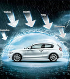 Paint Scratch Rescuer - Nano Protection Car Paint Repair & Long-Term Surface Shielding (10-Year Protection)