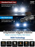 Panoramic Dash Cam - Wide-Angle Driving Safety Camera
