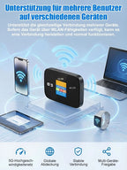 Personal Mobile WiFi Hotspot - Ultra-Fast WiFi 6 Router for On-the-Go Connectivity