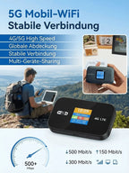 Personal Mobile WiFi Hotspot - Ultra-Fast WiFi 6 Router for On-the-Go Connectivity