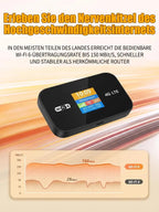 Personal Mobile WiFi Hotspot - Ultra-Fast WiFi 6 Router for On-the-Go Connectivity
