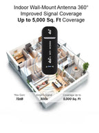 Portable 4G WiFi Modem - High-Speed Travel Internet Hotspot Device