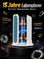Portable Air Cooler – Energy-Efficient Cooling