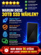Portable SSD – High-Speed NVMe Storage