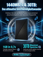 Portable SSD – High-Speed NVMe Storage