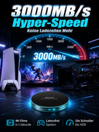 Portable SSD – Magnetic High-Speed Storage