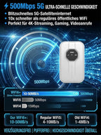Portable Satellite WiFi - Subscription-Free High-Speed Travel Internet Device