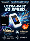 Portable Satellite WiFi Hotspot - Global High-Speed Wireless Internet Device with No Monthly Contract Fees