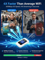 Portable Satellite WiFi Hotspot - Global High-Speed Wireless Internet Device with No Monthly Contract Fees