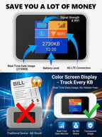 Portable Satellite WiFi Hotspot - Global High-Speed Wireless Internet Device with No Monthly Contract Fees