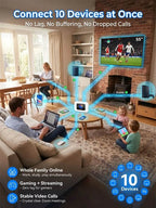 Portable Satellite WiFi Hotspot - Global High-Speed Wireless Internet Device with No Monthly Contract Fees