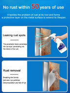 Powerful Steel Rust Remover - Quick Rust Cleaning & Metal Restoration Solution