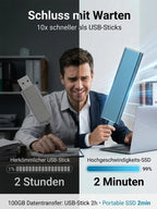 Professional 16TB External SSD - USB 3.2 Gen 2 High-Speed Storage (Up to 2000MB/s)