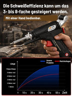 Professional Laser Welding Machine - 2500W Cold Welding Technology with Lifetime Module Warranty