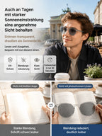 Progressive Reading Glasses – Self-Tinting Titanium