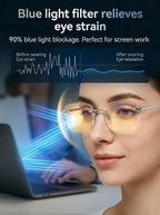 Smart 3-in-1 Glasses - All-in-One Near, Far & Sun Protection Eyewear