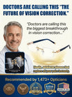 Smart Adaptive Vision Glasses - Automatically Adjust to Your Eyesight