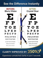 Smart Adaptive Vision Glasses - Automatically Adjust to Your Eyesight