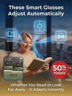 Smart Adaptive Vision Glasses - Automatically Adjust to Your Eyesight