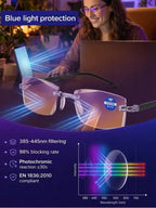 Smart Auto-Focus Adaptive Glasses - Automatic Vision Adjustment Ready to Wear Eyewear