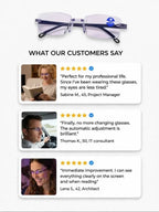Smart Auto-Focus Adaptive Glasses - Automatic Vision Adjustment Ready to Wear Eyewear