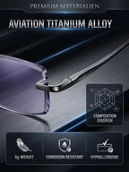 Smart Auto-Focus Adaptive Glasses - Automatic Vision Adjustment Ready to Wear Eyewear