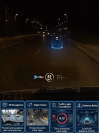 Smart Car HUD Display - Night Vision, GPS Speed Detection & Lane-Level Navigation