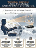 Smart Car HUD Display - Night Vision, GPS Speed Detection & Lane-Level Navigation