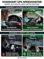Smart Car HUD Display - Night Vision, GPS Speed Detection & Lane-Level Navigation