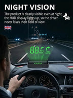 Smart Car HUD Display - Night Vision, GPS Speed Detection & Lane-Level Navigation