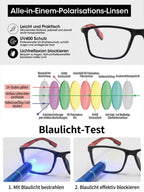 Smart HD Reading Glasses - Dual Light Blue Light Protection Eye Care Eyewear