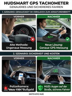 Smart HUD GPS Display - Plug-and-Play Driving Assistant with Lifetime Speed Camera Updates