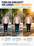 Smart Progressive Glasses - Clear Vision at Every Distance & Light Condition