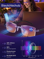 Smart Titanium Progressive Glasses - Charité & TÜV Certified 0.1s Auto-Focus Eyewear
