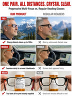 Smart Vision Glasses - Seamless Near & Far Focus with Instant Sun Protection
