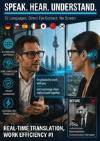 Smart Zoom AI Translation Glasses - Photochromic All-in-One Adaptive Vision Eyewear