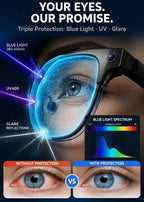 Smart Zoom AI Translation Glasses - Photochromic All-in-One Adaptive Vision Eyewear