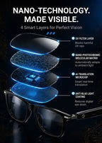 Smart Zoom AI Translation Glasses - Photochromic All-in-One Adaptive Vision Eyewear