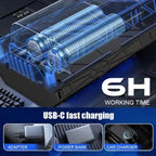 
Snow & Ice Removal Machine - Fast 10-Second Windshield Defroster Tool
