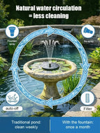 Solar Floating Fountain - Rainproof No-Electricity Garden Water Feature Pump