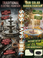Solar Garden Fountain Pump - Eco-Friendly Outdoor Water Feature Device