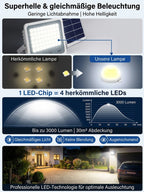 Solar Spotlight – 3000-Lumen Outdoor Lighting