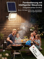 Solar Spotlight – 3000-Lumen Outdoor Lighting