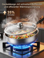 Stainless Steel Frying Pan - Durable Skillet for Eggs, Steaks & Everyday Cooking