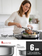 Stainless Steel Frying Pan - Durable Skillet for Eggs, Steaks & Everyday Cooking