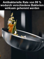 Stainless Steel Honeycomb Pan - Non-Stick Uncoated Cooking Frying Pan
