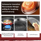 Stainless Steel Non-Stick Pan - Durable Multi-Purpose Cooking Frying Pan