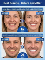 Teeth & Gum Repair Oral Patches - Fast Relief for Sensitivity & Gum Care