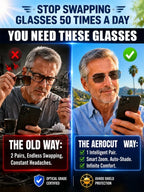 Titanium Alloy Smart-Focus Glasses - 0.1s Photochromic Near & Far Vision Eyewear Recommended by Eye Care Professionals
