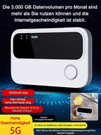 Ultra-Fast 5G WiFi Hotspot - 3000GB Monthly Data Portable High-Speed Internet Device (30-Day Trial)